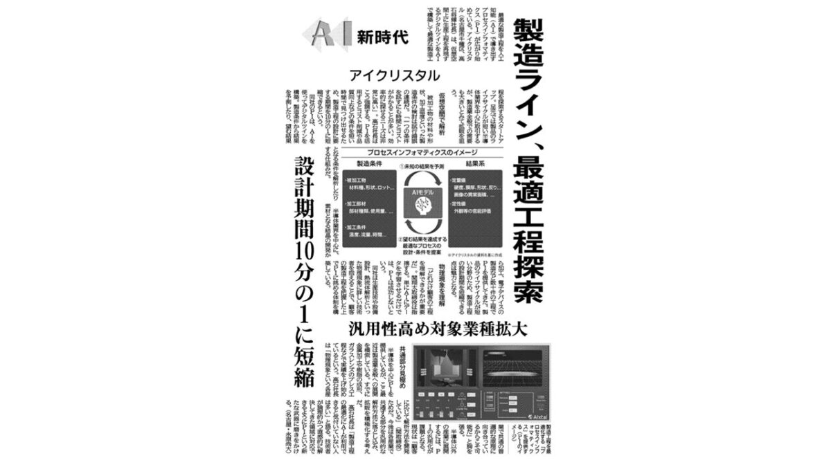 日刊工業新聞記事