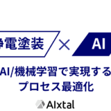 静電塗装とAIによる最適化