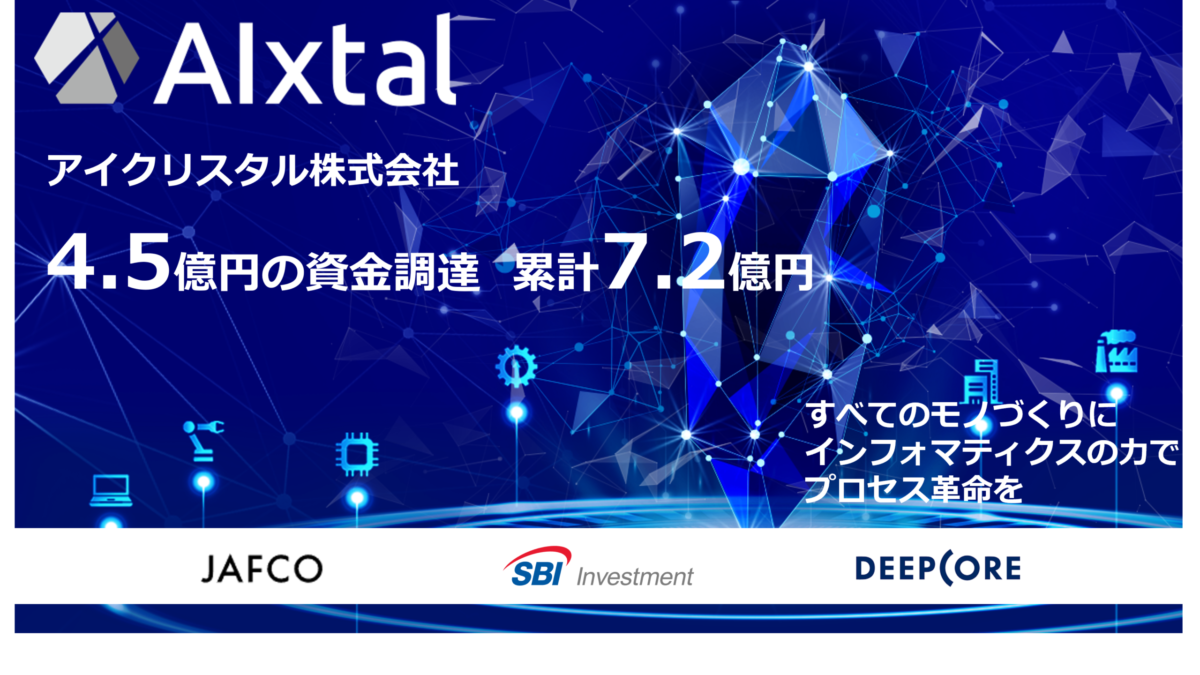 資金調達 Finance