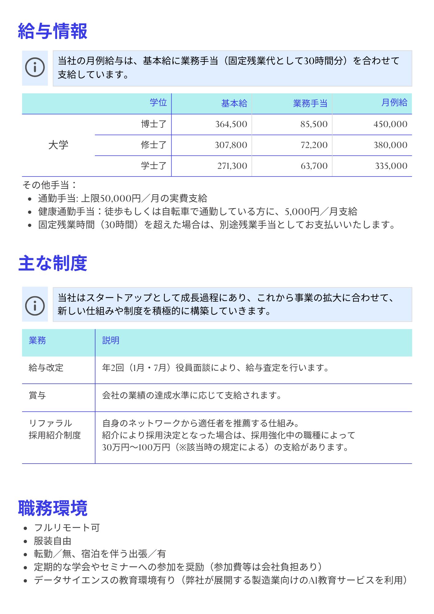 2027年新卒給与情報、制度、職務環境