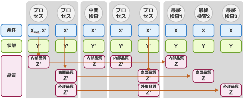 PICイメージ素材